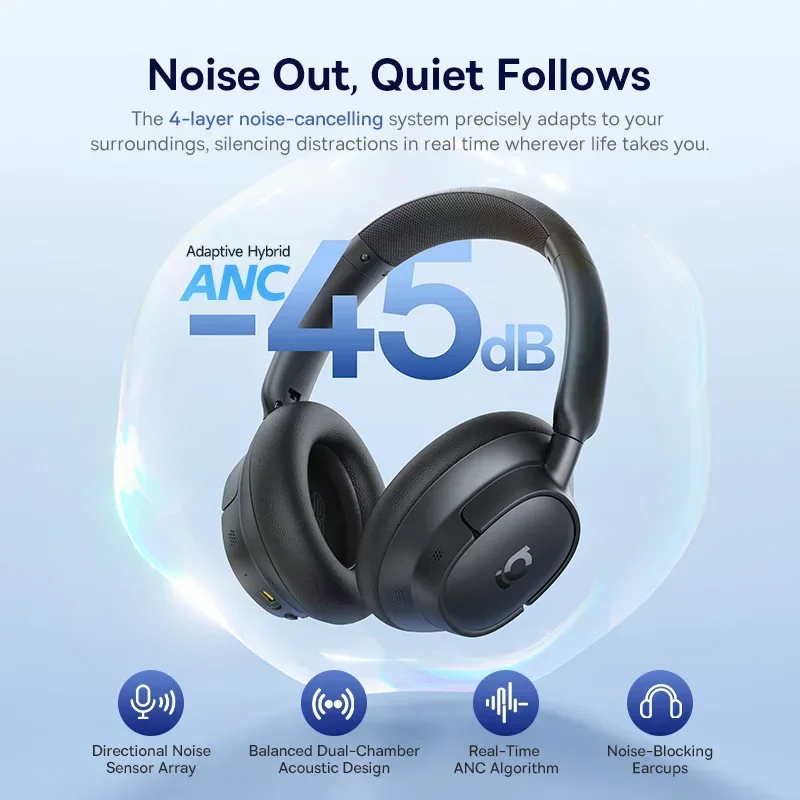 Baseus EH10 NC ANC Wireless He - Retro Gaming Headset recension och pris
