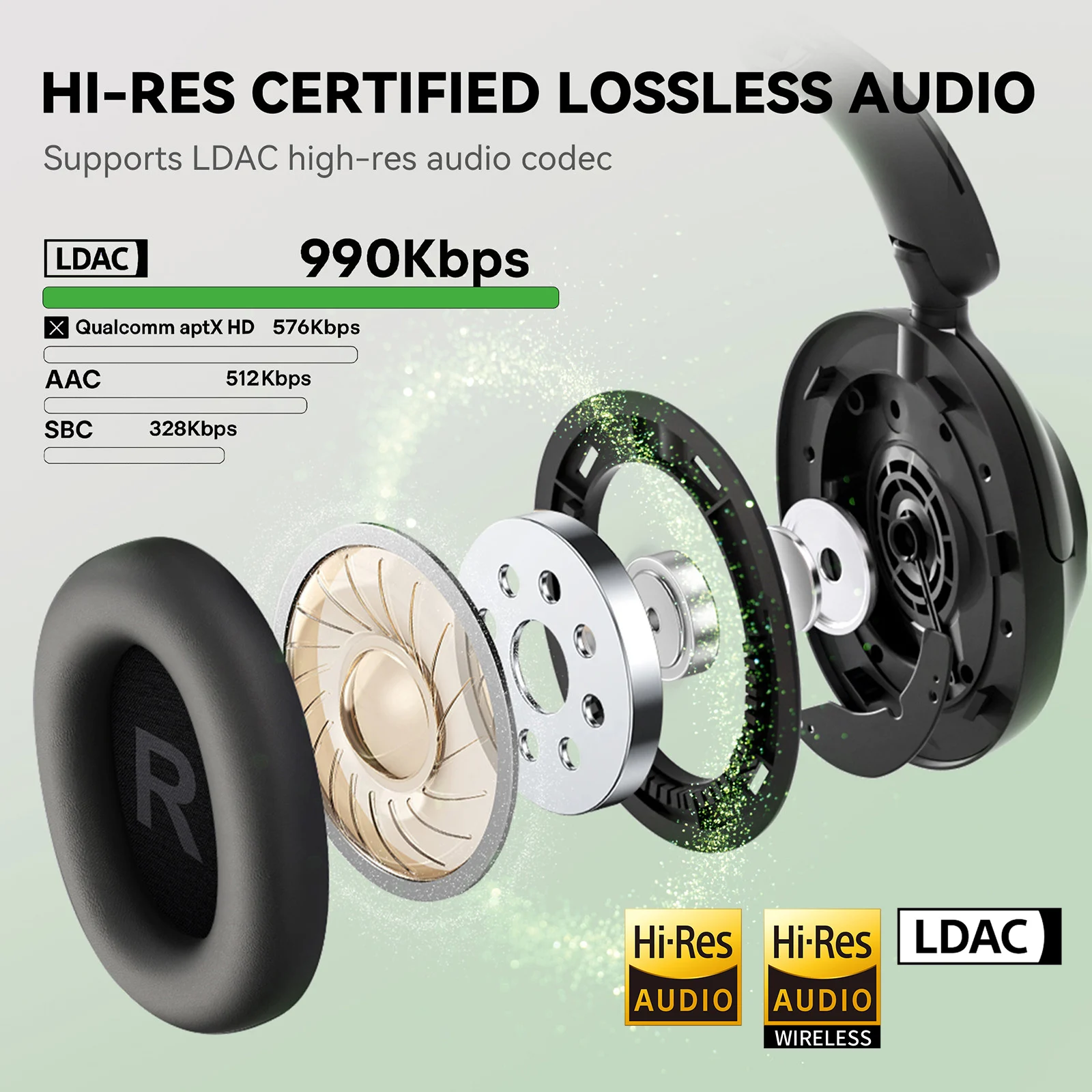 Oneodio A6 ANC Wireless Blueto - Retro Gaming Headset recension och pris