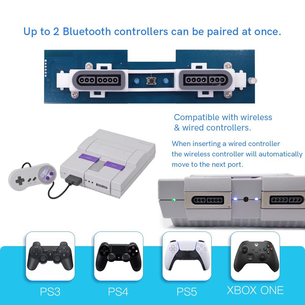 Retro Receiver For US SNES Blu - Retro Gaming Xbox One recension och pris