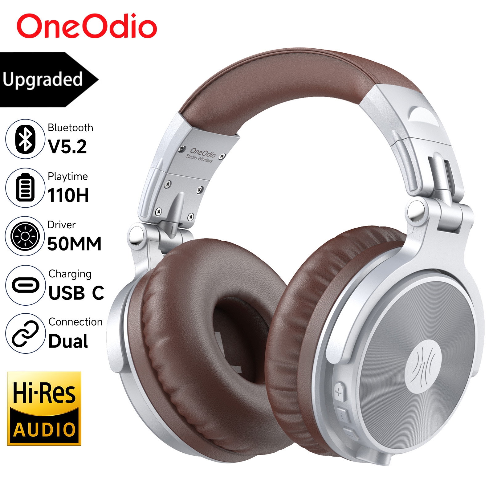Oneodio Upgrade Pro C Wireless - Retro Gaming Headset recension och pris