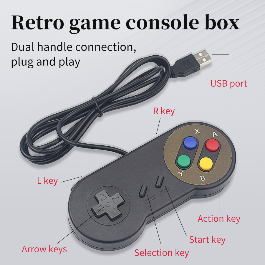 Plug and Play USB Gamepad for  - Retro Gaming With Raspberry Pi recension och pris