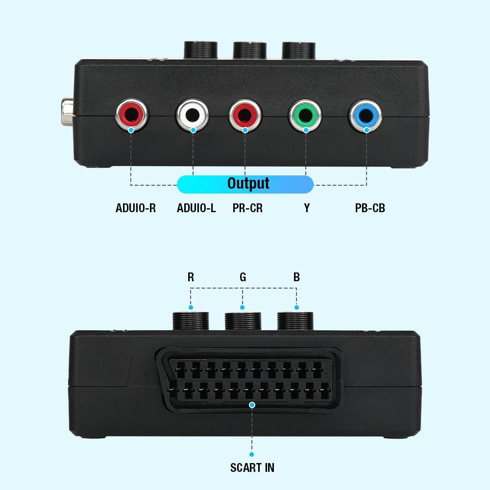 RGBS VGA to YPBPR Component Co - Retro Gaming Handhelds recension och pris